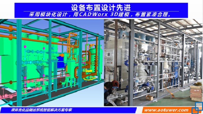 什么是撬装式加气站？撬装式（LNG）加气站的优势